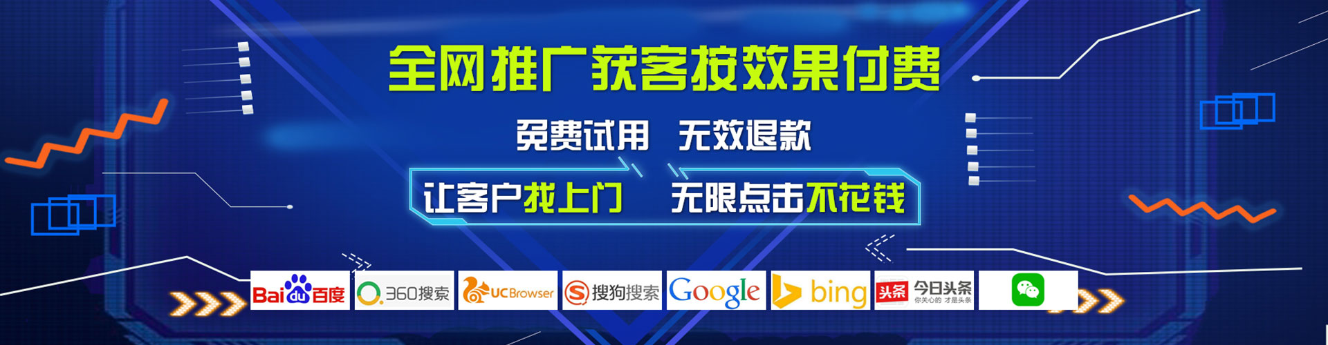 绥德sem推广